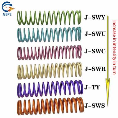 Alta temperatura alta resistenza molla 55CrSi Blu chiaro JSWU Ultra compressione piatta molla